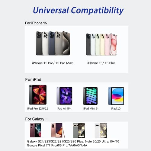 iPad Fast Charger,iPad Pro Charger,iPad Charger Fast Charging USB C Charger Wall Charger Block Plug & Type C USB C to C Charging Cable Cord for iPad Pro 12.9/11 inch,iPad Air 5/4,iPad Mini 6,iPad 10 - Thumbnail 6