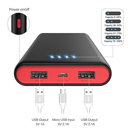Portable Charger Power Bank [25800mAh Newest Fashion] Huge Capacity External Battery Pack Dual Output Port with LED Status Indicator Power Bank for iPhone, Samsung Galaxy, Android Phone,Tablet & etc - Thumbnail 2