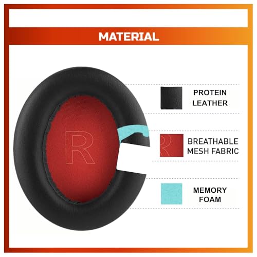 Image of Crysendo Headphone Ear Cushion Cover for ATH,Sony,Edifier Headphones|Protectors for 4-8cm Earpads |Stretchable Fabric Ear Cushion Sweatproof Ear pad Cover(Small - 1 Pair)(Black)