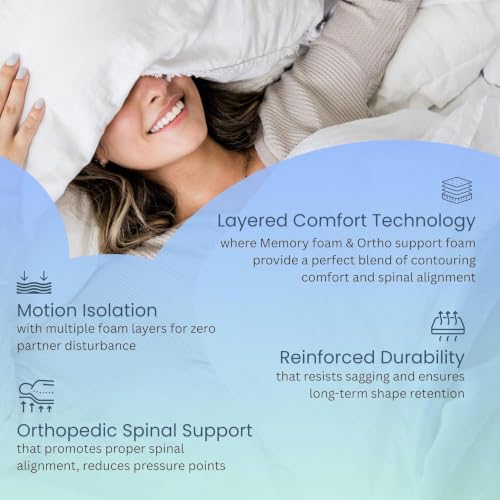Image of Orthopedic Rebonded Mattress for Back Pain Relief with Memory Foam | Ortho Spine Care Zero Motion Transfer Breathable Cooling Fabric