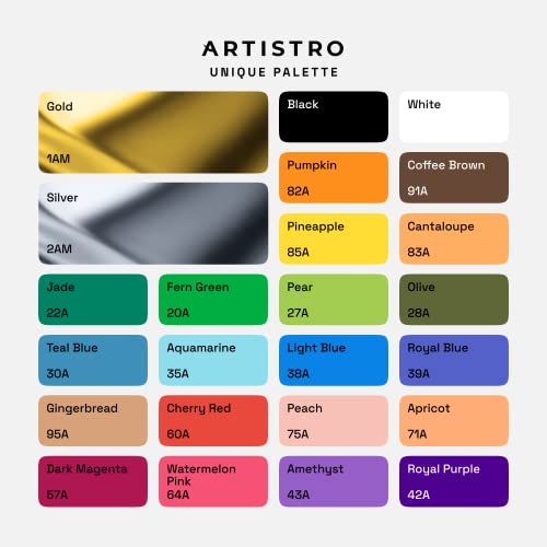 Image of ARTISTRO 24 Dual-Tip Acrylic Paint Markers - Medium + Fine Tip Combo - 22 Bright Colors + 2 Metallic Chrome Paint Pens