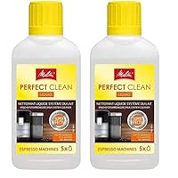 Melitta 202034 Perfect