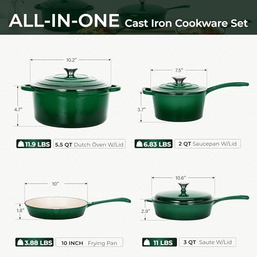 Image of Kitchen Academy 7Pcs Enameled Cast Iron Cookware Sets - Non Toxic Pots and Pans Set, Induction Nonstick Cookware Set, PFOA&PFAS Free (Emerd)