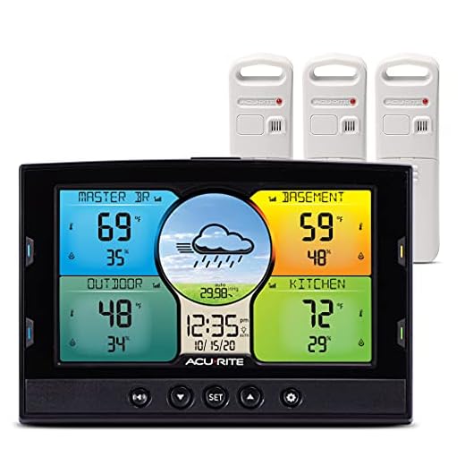 AcuRite Multi-Room Weather Station with Wireless Indoor/Outdoor Thermometer and Digital Color Display with Weather Forecaster (02082M), Full Color
