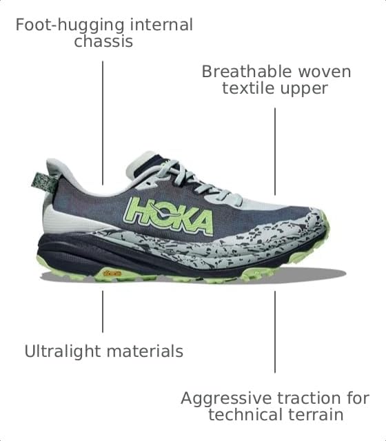 Image of Hoka Mens Speedgoat 6 Mid GTX