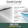 Hygge Sheets®️ Bamboo Organic Incontinence Bed Sheets for Adults & Kids | Single Beds 2Pack | 100% Waterproof Sheets | Waterproof Mattress Protector Single | Reusable and Washable Bed Pad | UK Brand