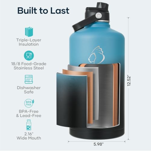 Image of BUZIO 1 Gallon Water Bottle Insulated with Dust-Proof Straw & Spout Lids