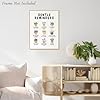Dazzlewall Gentle Reminders Wall Art Positive Affirmations Prints, Inspirational Quotes Poster for Classroom Office Bedroom Decor 12×16 in Unframed #3