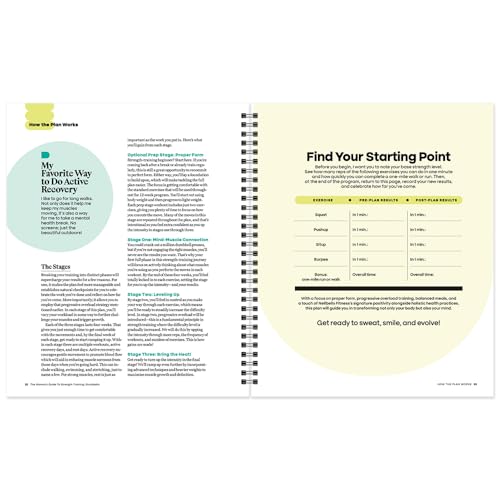 Women's Health The Woman's Guide To Strength Training: Dumbbells: Get strong arms, legs, and abs—with around 30-minute workouts you can do in your own home!