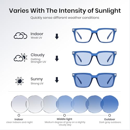 Cyxus Photochromic Blue Light Glasses for Men Women UV Protection 8325 | UV Protection, Eye Protection, Classic Square Frame, Ideal for Computer Screen or Daily Wear — view 2