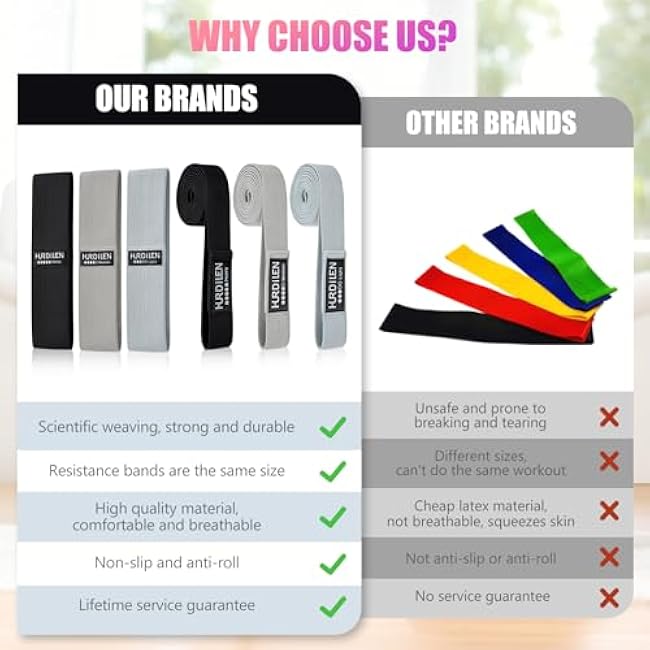 Resistance Bands for Working Out Set, 3 Pcs Pull Up Bands and 3 Pcs Assistance Bands with Door Anchor for Legs, Glutes, Hip, Fabric Loop Bands Workout Bands Resistance for Gym, Home, Office