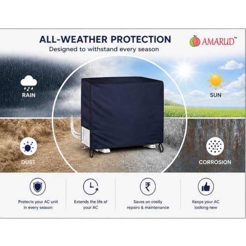 Image of Navy Blue All-Season Window AC Cover - Fits 1 Ton & 1.5 Ton Units - Waterproof & Dustproof with Durable Fabric - Compatible with All Leading Brands for Year-Round Use