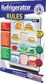 Refrigerator Rules Poster
