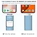 Flash Drive for iPhone 256GB, 4 in 1 USB Type C Memory Stick, Photo Stick External Storage Thumb Drive for iPhone iPad Android Computer, Sky Blue
