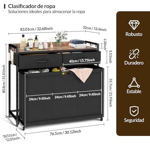 Listado de Centros de Lavado Fdit favoritos de las personas. 20 Imagen adicional