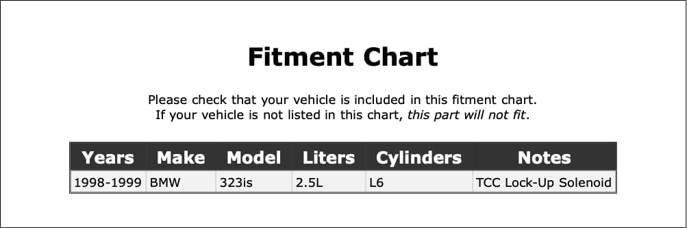 Automatic Transmission Torque Converter Clutch Solenoid Compatible With BMW 323is 2.5L L6 1999 1998 P-4891633