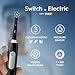 Oral-B Pro 1 Electric Toothbrush For Adults, Oral B Electric Toothbrushes Adults, With 3D Cleaning, 1 Toothbrush Head, Gum Pressure Control, 2 Pin UK Plug, Black