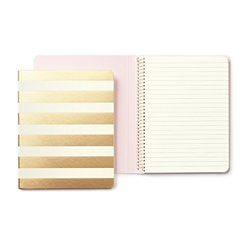 Kate Spade New York Wire bound Notebook (825466935785)