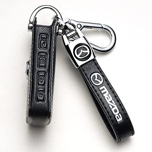Review de Accesorios para llaves de esta semana. 5 Imagen adicional