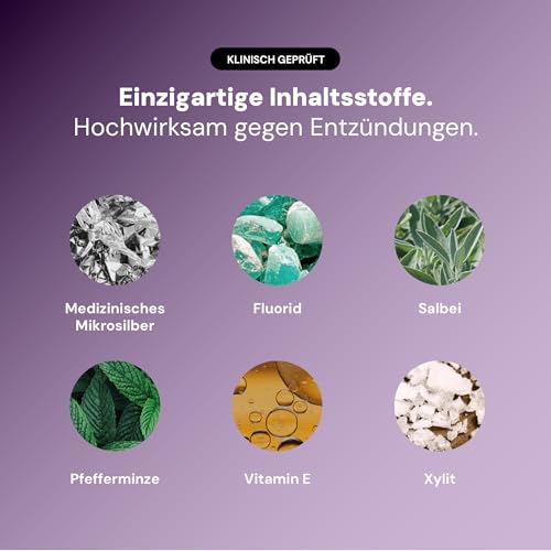 IMPROIC Mundgel gegen Zahnfleischentzündungen (20ml) | Mit medizinischem Mikrosilber & natürlichen Wirkstoffen | Effektiver Schutz für Zahnfleisch, Zähne & Implantate