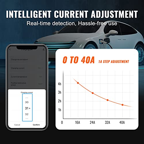 VEVOR-Level-2-Electric-Vehicle-Charging-Station-0-40A-Adjustable-96-kW-240V-NEMA-14-50-Plug-Smart-EV-Charger-with-WiFi-22-Foot-TPE-Charging-Cable-for-IndoorOutdoor-Use-ETLEnergy-Star-Certified