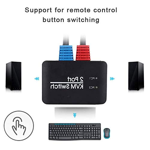 Generic Brands - Interruttore USB KVM HDMI a 2 porte, 4 K a 60 Hz, adattatore per PC monitor, tastiera e mouse, connettore USB splitter HD