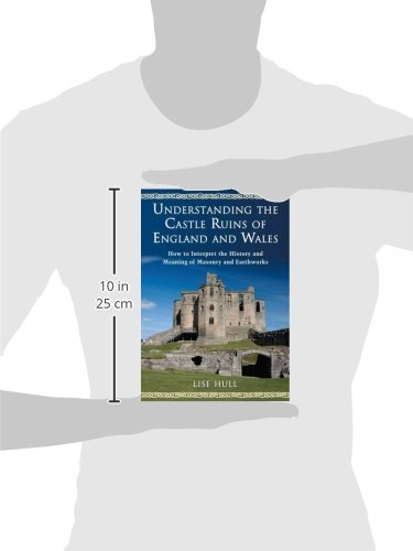 Understanding the Castle Ruins of England and Wales: How to Interpret the History and Meaning of Masonry and Earthworks - Image 3
