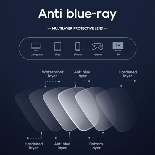 Image of Mirkcittle Oversized Blue Light Blocking Glasses for Women Men Clear Frame Square Eyeglasses Anti Eyestrain Computer