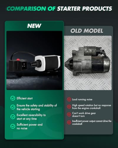 Image of SCITOO Starters 120 Volt for John Deere Snow Blowers Tecumseh Motors 37000 33519A