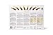 Merci European Chocolates Assortment XL (24 Oz. / 675 gr.)