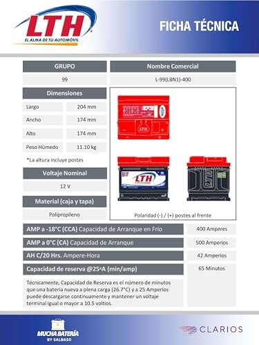 Catálogo para Comprar On-line Baterias lth precios Top 5. 21 Catálogo para Comprar On-line Baterias lth precios Top 5. 19