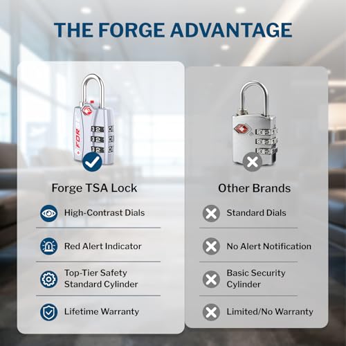 Image of Forge Open Alert TSA Approved Luggage Locks - 3 Digit Combination, Easy Read Dials, Zinc Alloy Body - Ideal Travel Lock for Luggage, Suitcases, Bags & Toolboxes (Silver 2 Locks)