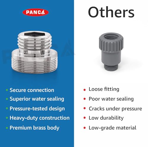 Image of PANCA Tap 3 Connectors, Fits Bathroom Taps, Washbasin, Kitchen Taps | Universal Tap Adapter for Sink, Faucet, Washing Machine Pipe | 3 Connectors, Fits Most Kitchen Taps