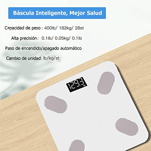 Básculas, Personal Care Appliances Imagen adicional