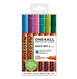 Molotow