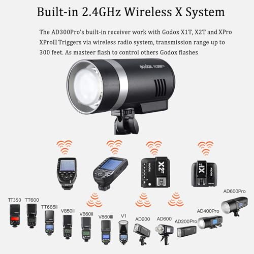 Ficha técnica Godox AD300Pro AD300 Pro Studio Flash - Fernando Cortés Ficha técnica Godox AD300Pro AD300 Pro Studio Flash - Fernando Cortés