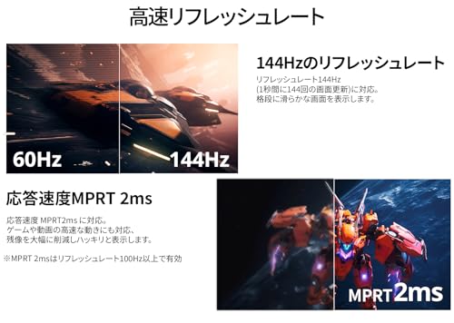 JAPANNEXT 15.6インチ モバイルモニター IPS パネル フルHD 1920x1080解像度 (Type C/PC対応/スピーカー内蔵 / sRGB100% / 非光沢) JN-MD-156i144FHDR