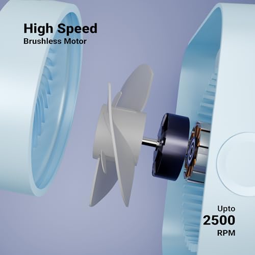 Image of Zebronics Heat Buster 300, Portable Desk Fan, Upto 13h Backup, 3600mAh Rechargeable Battery, 360 Rotatable Fan, 4 Speed + 1 Breeze Mode, Wall-Mountable, for Travel, Office, Home (Blue)