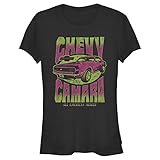 General Motors