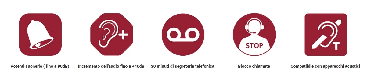 Telefono Cordless x Anziani Super Amplificato Volume 40dB Suoneria 90dB Compatibile Apparecchi Acustici HAC Vivavoce Tasti Grandi Parlanti Call Blocker Black List Blocco Chiamate Segreteria Telefonica
