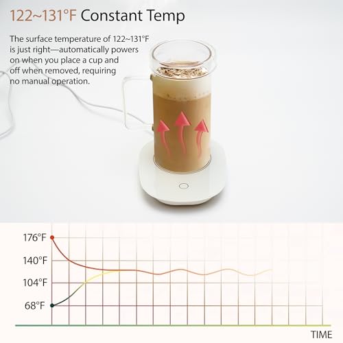 FLFK 20 oz Glass Coffee Mug with USB Cup Warmer,Heated Mug Warmer for Coffee & Tea,Portable USB-Powered Desk Glass Cup Heater for Office. - image 4