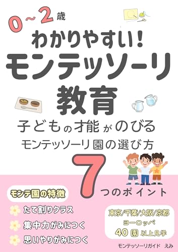 おもちゃサブスク Cha Cha Cha