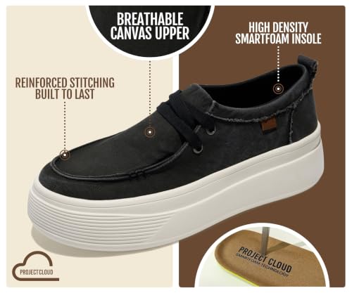 Image of Project Cloud Canvas Platform Loafers for Women Boat Shoes for Women (Dana)