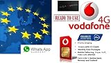 Listo para usar la tarjeta SIM 4G 3 en 1 de Vodafone. (Nano, Micro y STD).
