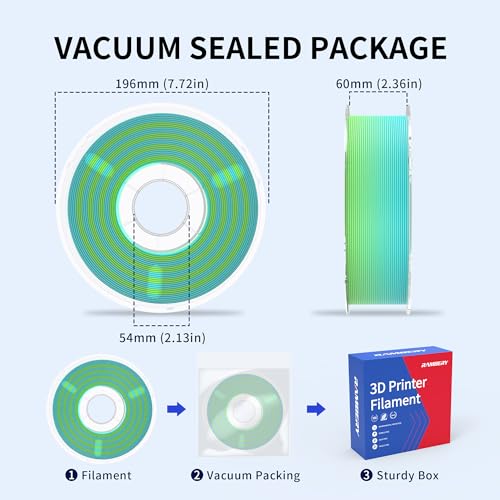 Image of RAMBERY Matte Rainbow 3D Printing Filament Fast Color Change, Multi-Color PLA Filament for Most FDM 3D Printer, 1.75mm 1kg(2.2lbs), Matte Rainbow Blue-Green