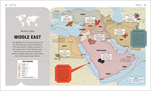 The Science Of Spice: Understand Flavor Connections And Revolutionize Your Cooking #TOP3