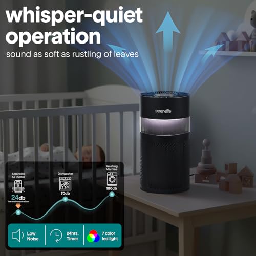 SereneLife Portable Air Purifier - Small Air Purifier with Aroma Box & Ambient Light, High Filtration Efficiency, Filter Change Reminder, 2-Speed, Timer & Sleep Mode, 6 x 6 x 12 in. (Black) by SereneLife - Used condition - Image 6