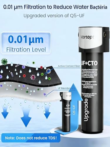 Image of Vortopt 0.01μm Under Sink Water Filter System, Under Counter Water Purifier | 24000 Gallons Ultra Filtration, Reduces PFAS, PFOA /PFOS, Lead, Chlorine, Bad Taste & Odor, Q5-UF.