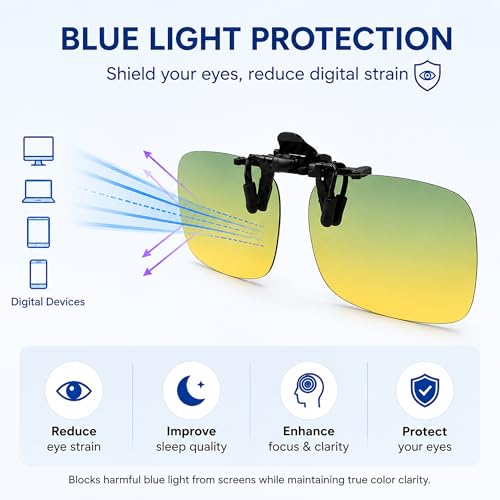 Image of Clip on Anti Blue Light Filter Glasses UV Blocking Anti Eye Strain Unisex (Night Driving Yellow A)
