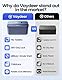 VAYDEER Handy Safe mit Zeitschloss